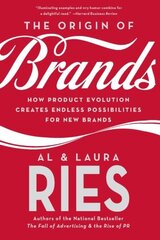 The Origin of Brands