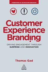 Customer Experience Branding