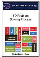 8D Problem Solving Process