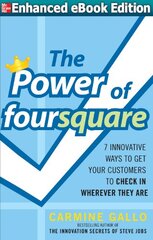 The Power of Foursquare