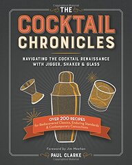 The Cocktail Chronicles: Navigating the Cocktail Renaissance with Jigger, Shaker & Glass