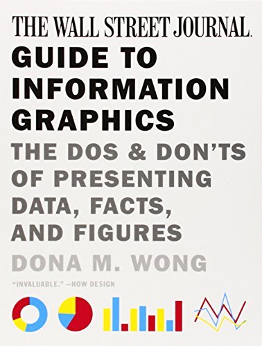 The Wall Street Journal Guide to Information Graphics: The Dos and Don'ts of Presenting Data, Facts, and Figures by Wong, Dona M.